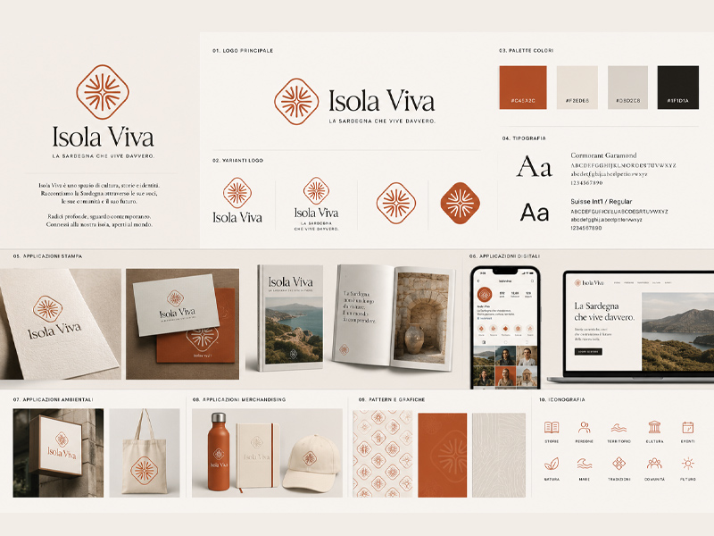 Brand identity